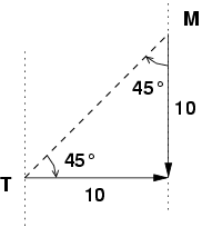Image example-acute10