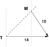 Image example-acute14