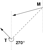 Image example-negativeside