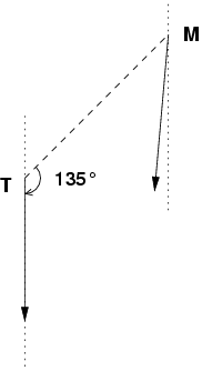 Image example-obtuse